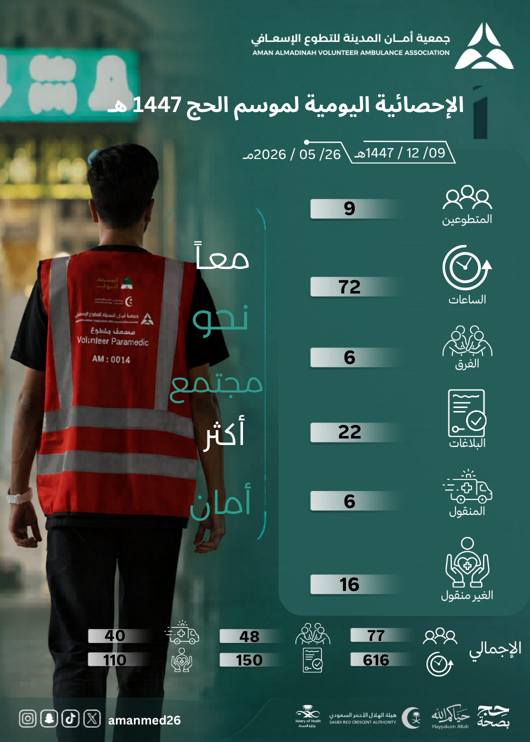 صورة من المعرض